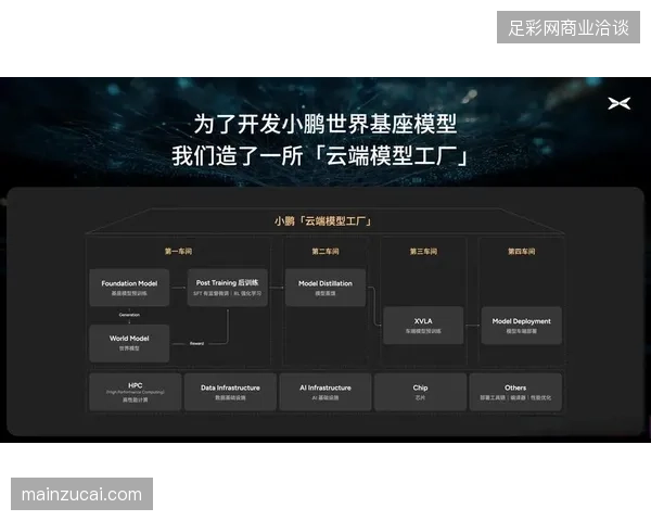 2027年算力边际成本下降，云端实时交互引擎将成为体育赛事运营的核心竞争点